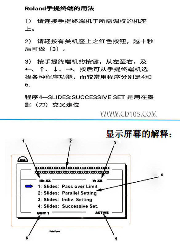 罗兰印刷机拉规图解图片